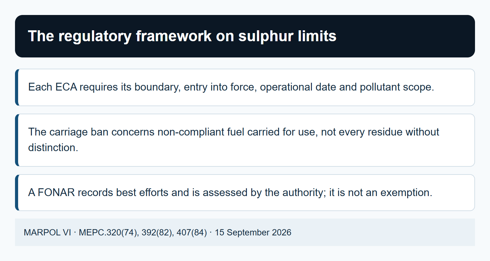 The regulatory framework on sulphur limits